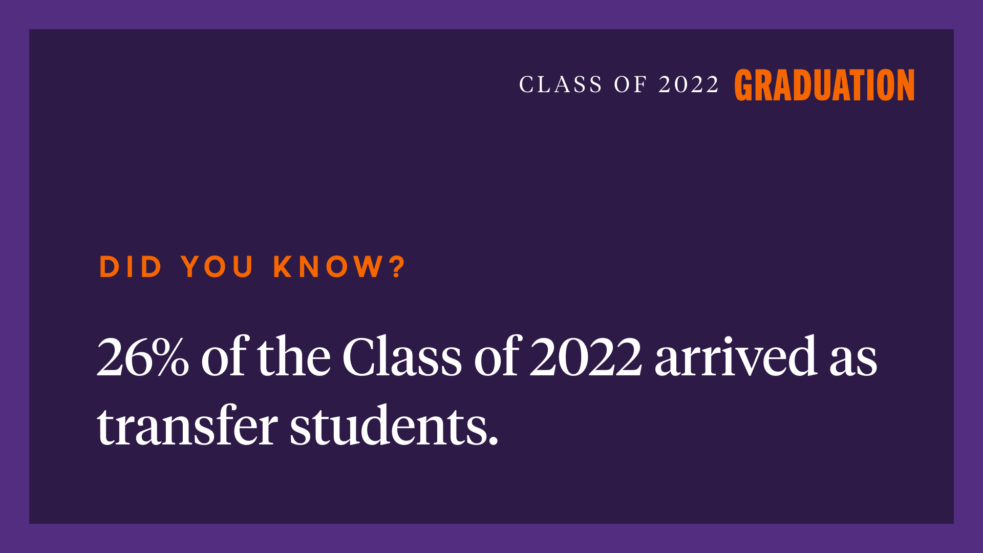 Class of 2022 Graduation: Did you know? 26 percent of the Class of 2022 arrived as transfer students.