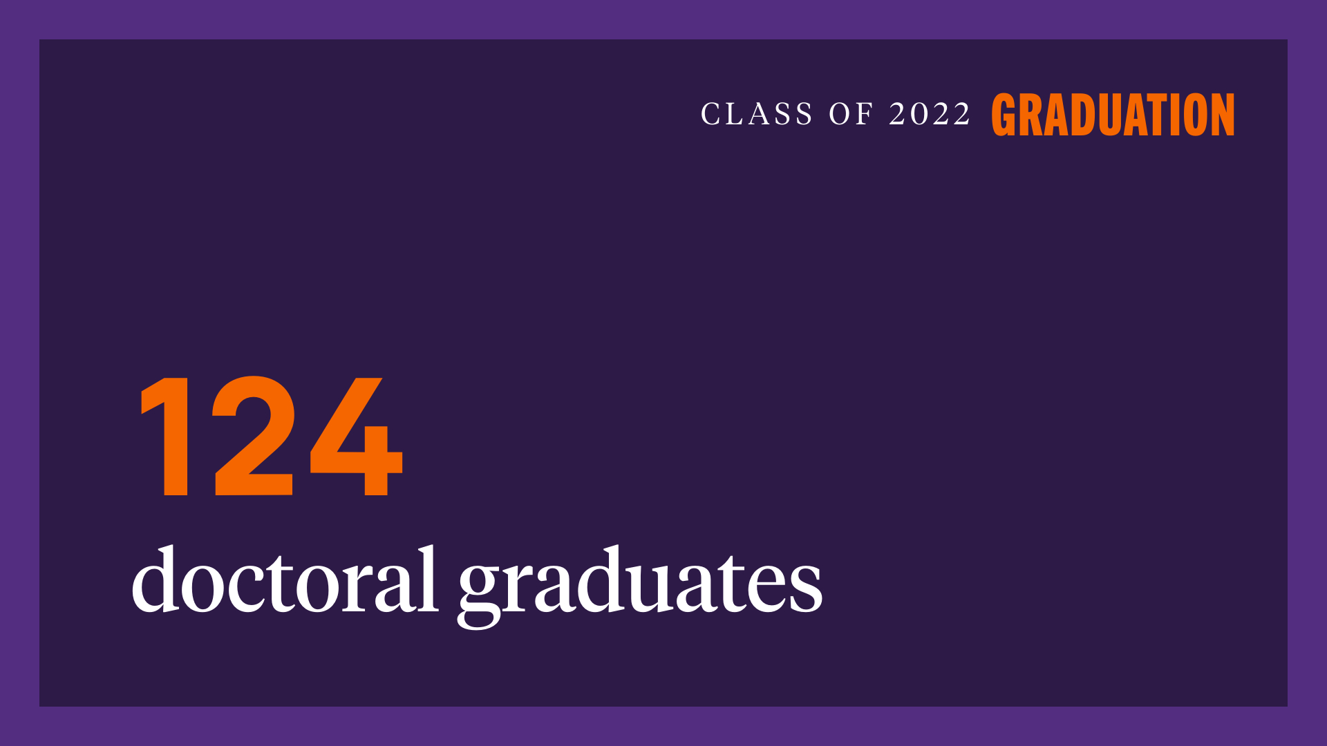 Class of 2022 Graduation: 124 doctoral graduates