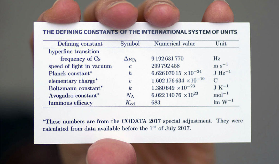 This wallet card displays the fundamental constants of measurement.