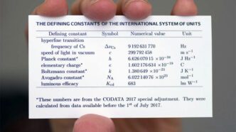 This wallet card displays the fundamental constants of measurement.
