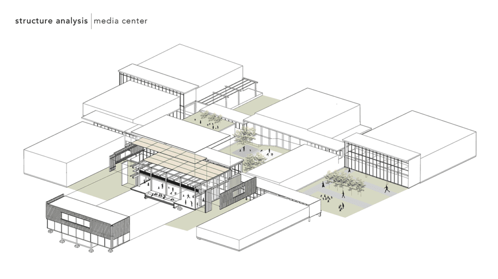 An architectural drawing of  a multi-sectional building.