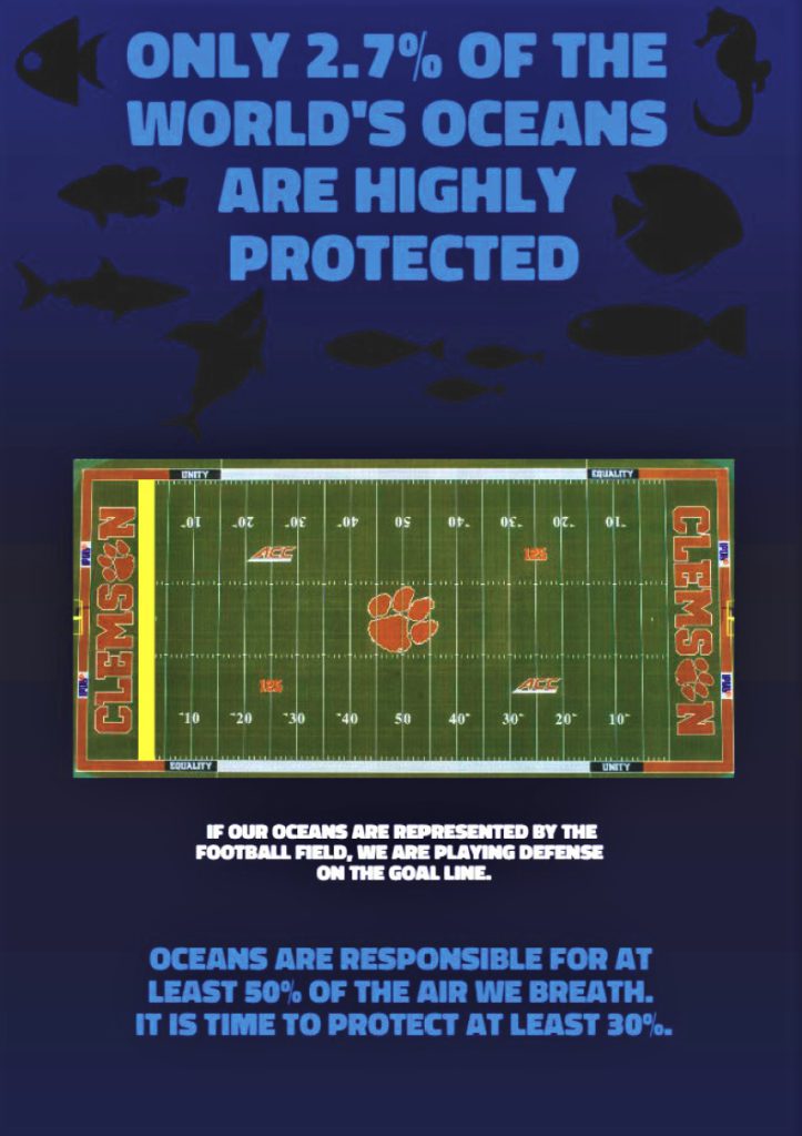 a poster that highlights less than three yards of Clemson's football field to illustrate the percentage of the world's oceans that are fully protected.
