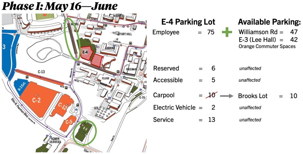 E-4 parking changes in Phase I; see image description for details