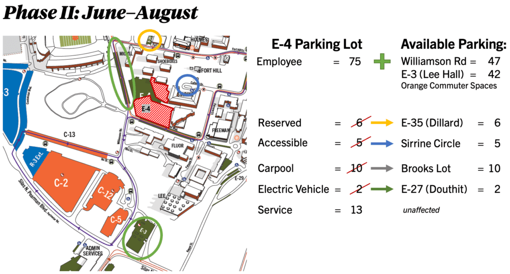 E-4 parking changes in Phase II; see image description for details