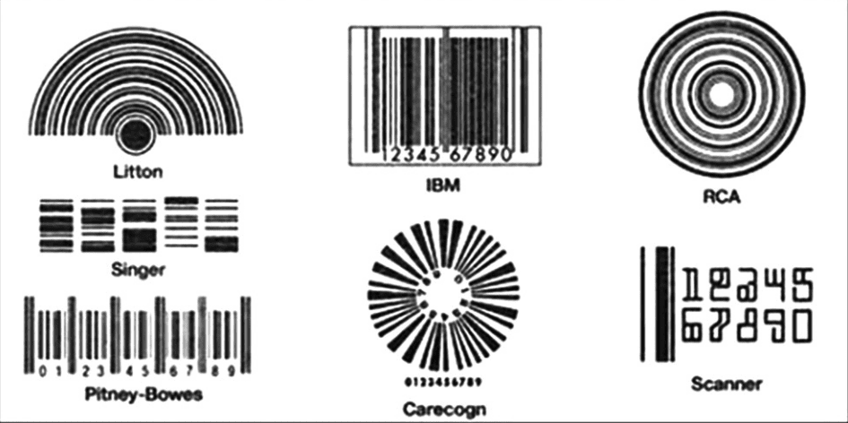 Seven distinctively different barcodes were created to serve as the industry standard, with one being modeled after a bullseye. 
