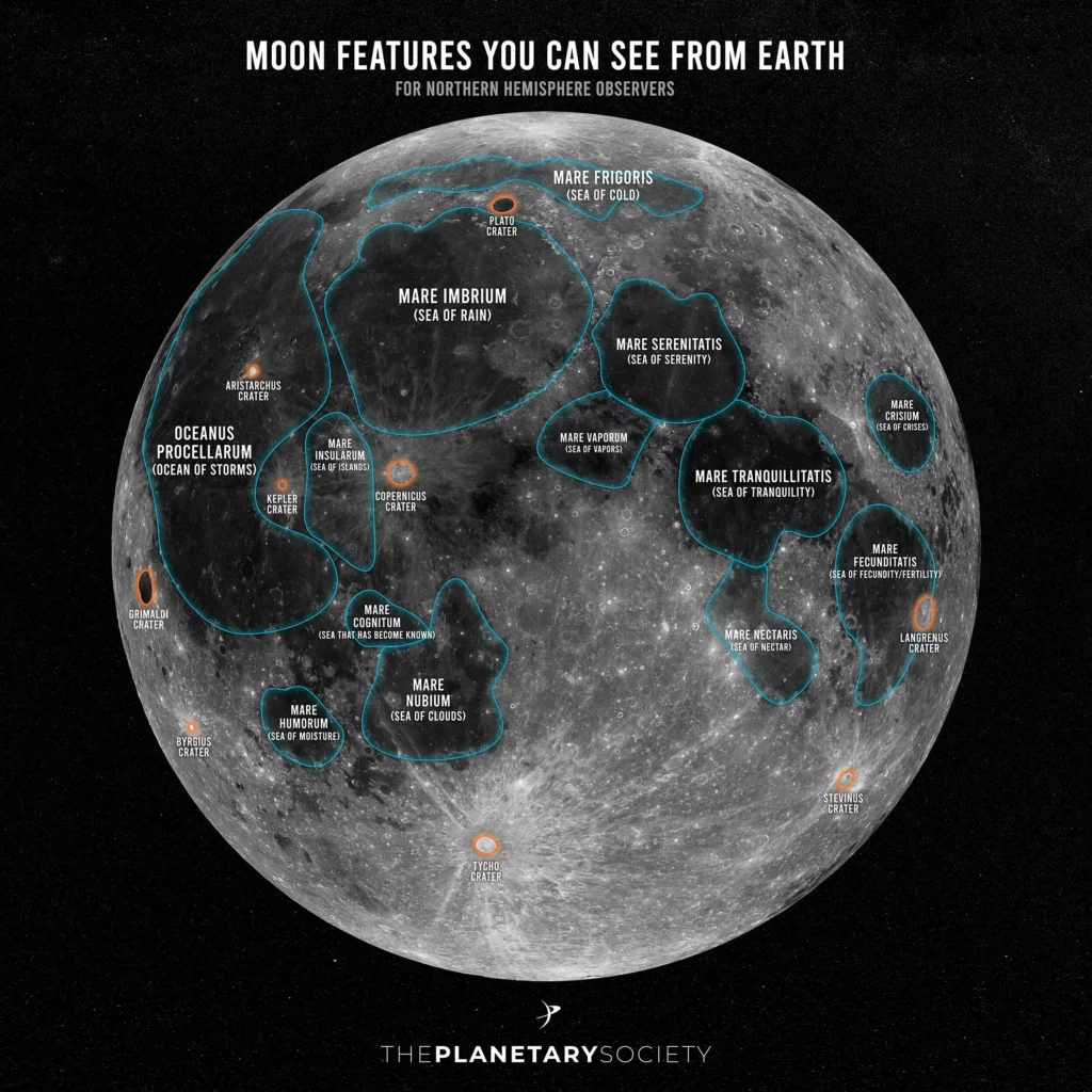 A picture of the moon in a black sky with all of the visual parts labeled.