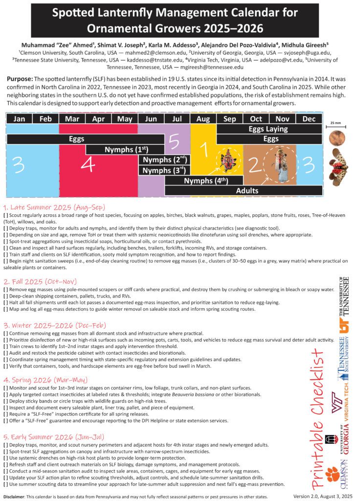 The SLF Management Guide is available at https://bit.ly/SLF_Mgt_Calendar.